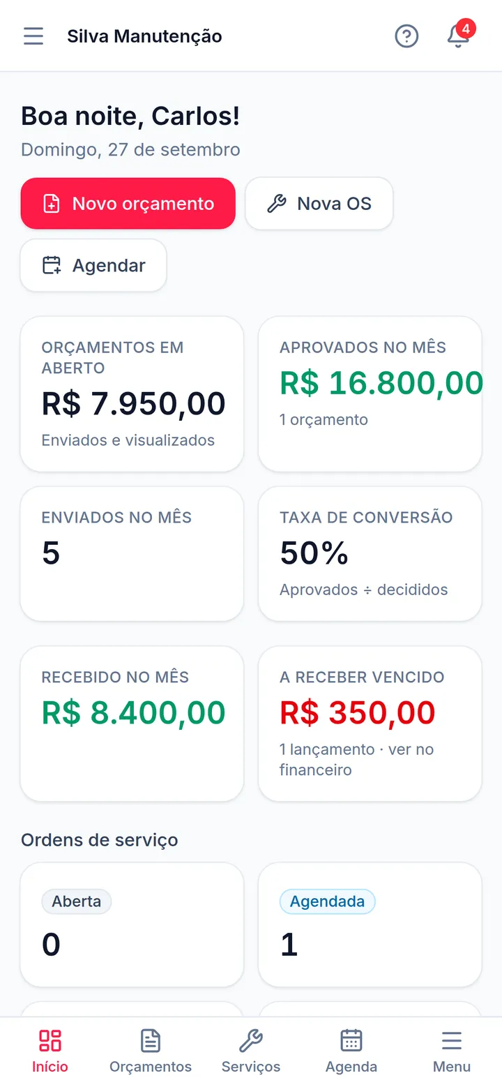 Painel do sistema no celular